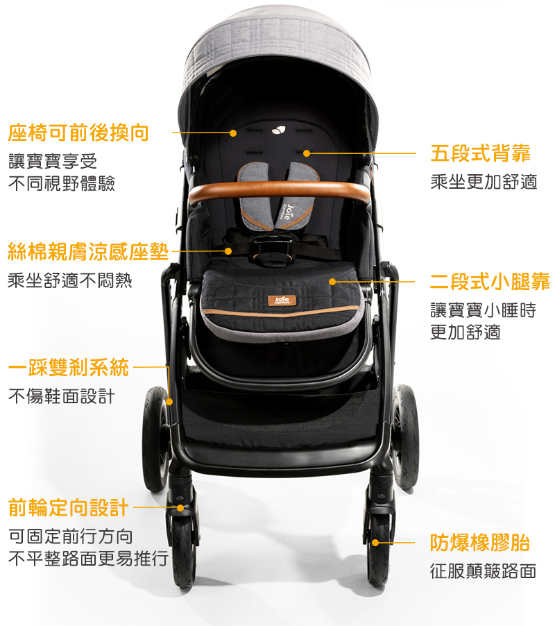 不平整路面更易推行