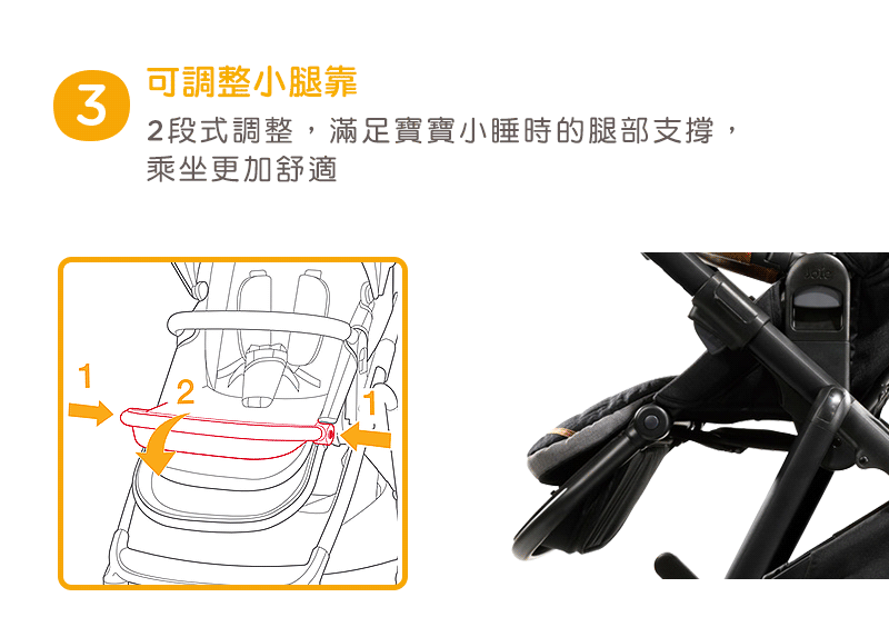 可調整小腿靠 2段式調整,滿足寶寶小睡時的腿部支撐, 乘坐更加舒適 
