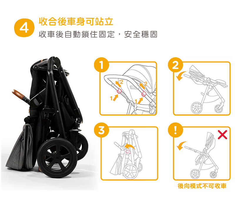 收合後車身可站立 收車後自動鎖住固定,安全穩固 後向模式不可收車 