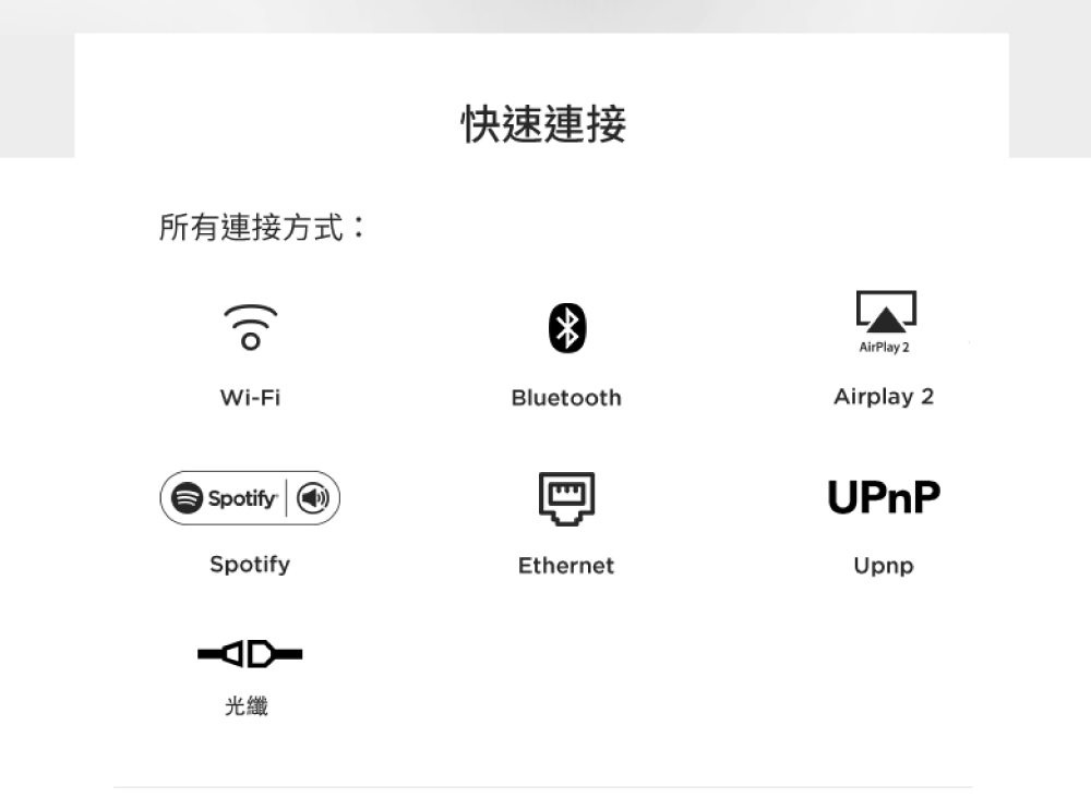 所有連接方式 光纖 快速連接 