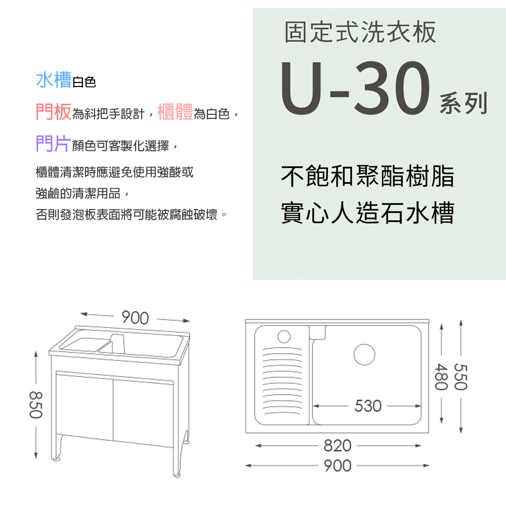 否則發泡板表面將可能被腐蝕破壞。