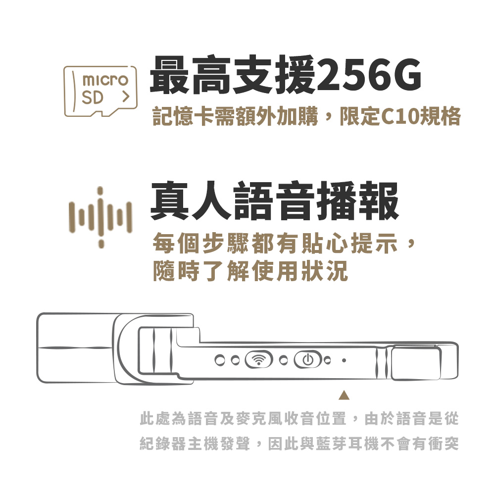 SD最高支援256G記憶卡需額外加購,限定C10規格 真人語音播報每個步驟都有貼心提示,隨時了解使用狀況此處為語音及麥克風收音位置,由於語音是從紀錄器主機發聲,因此與藍芽耳機不會有衝突