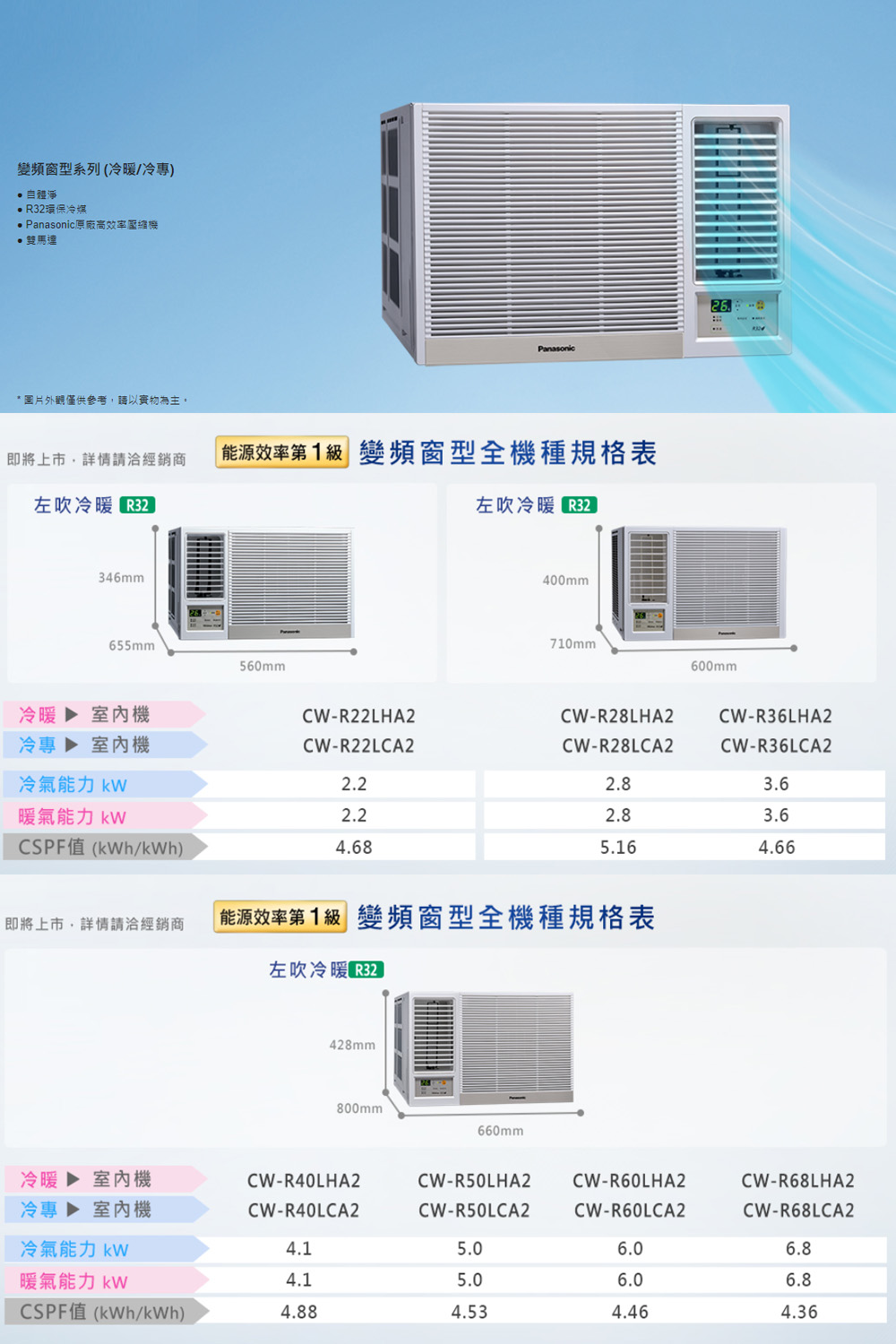 能源效率第1級 變頻窗型全機種規格表