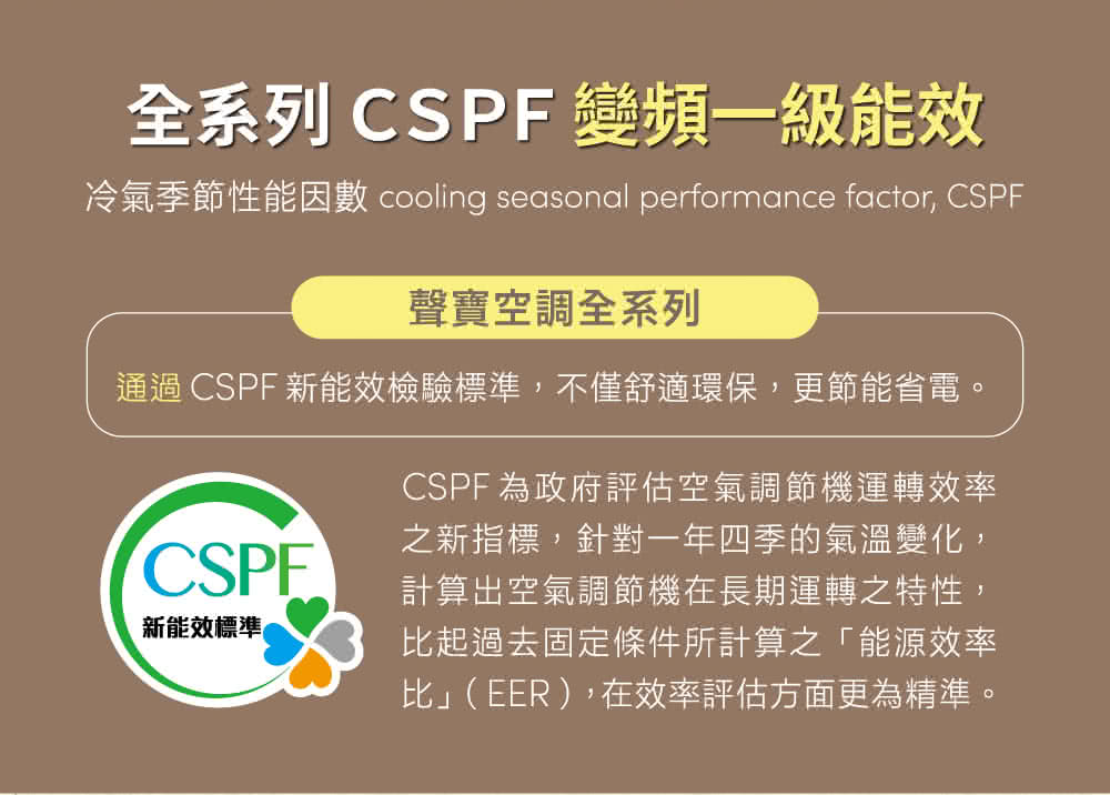 冷氣季節性能因數 cooling seasonal performance factor, CSPF