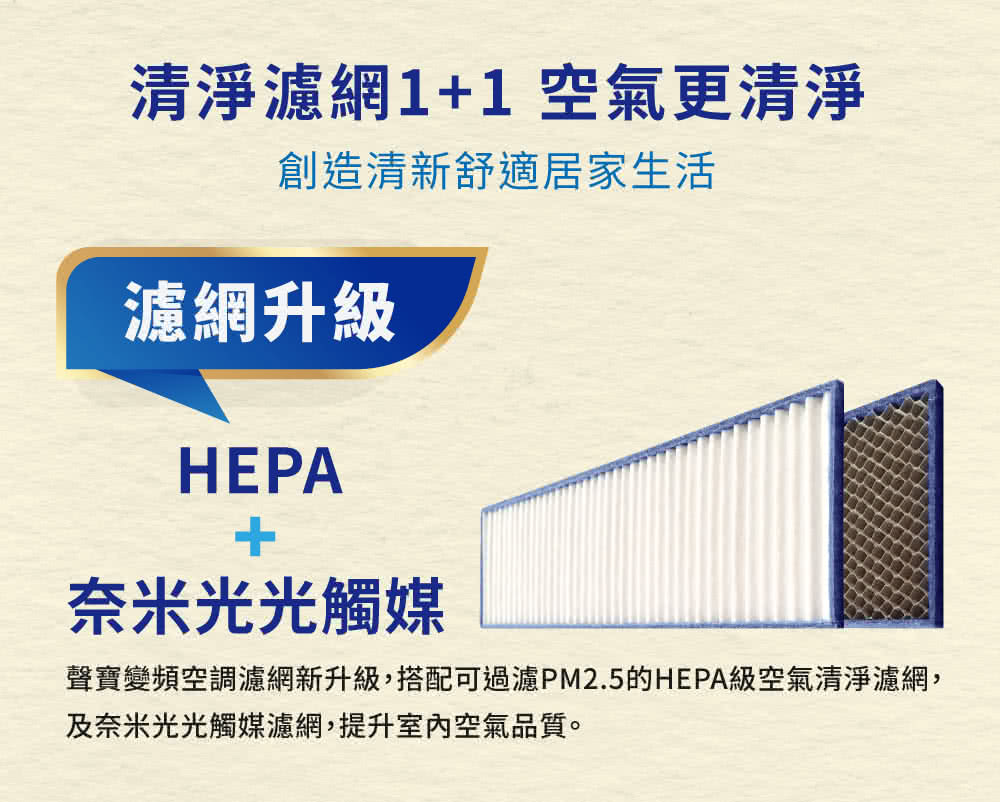 聲寶變頻空調濾網新升級,搭配可過濾PM2.5的HEPA級空氣清淨濾網,