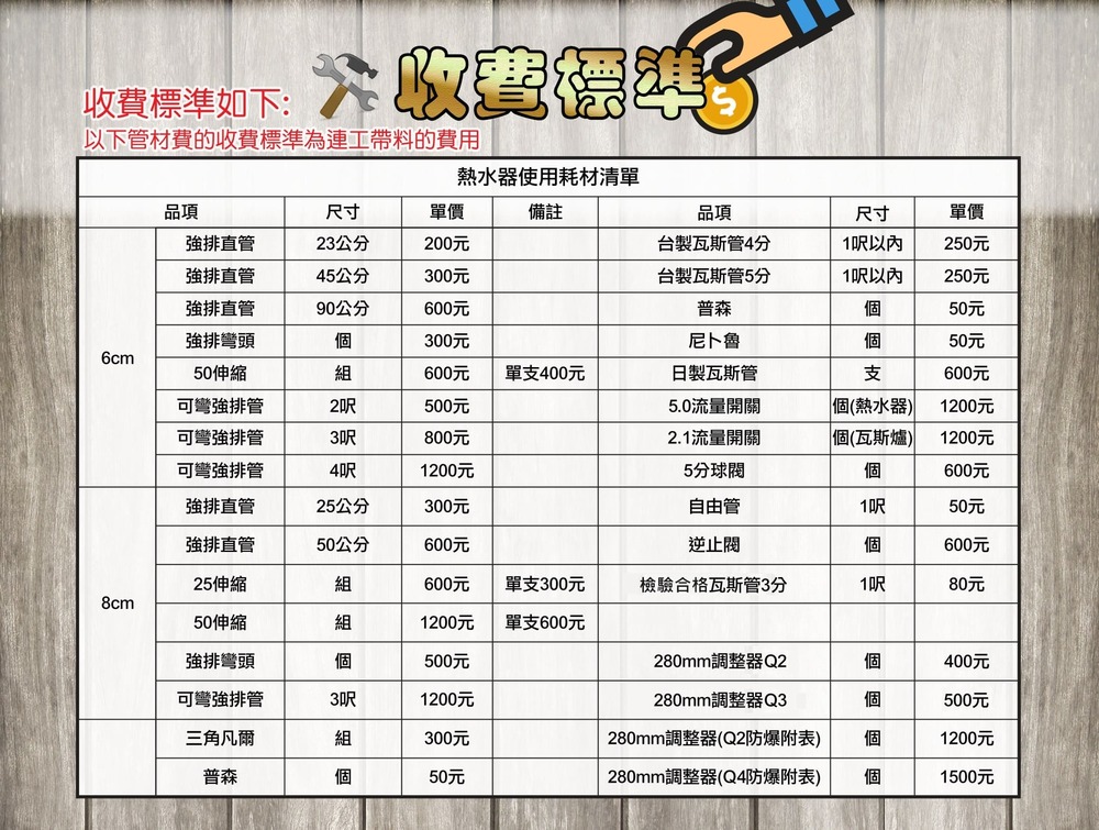 五聯 WG-263 - 詳情1