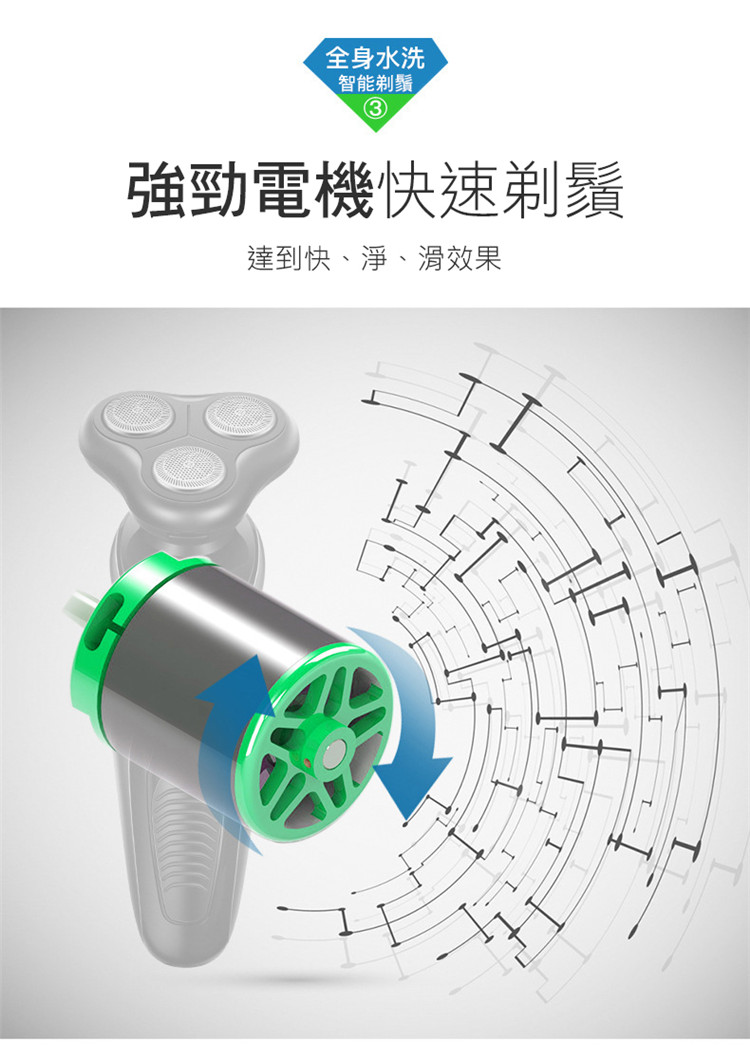 å¨èº«æ°´æ´ æºè½åé¬ å¼·åé»æ©å¿«éåé¬ éå°å¿«ãæ·¨ãæ»ææ 