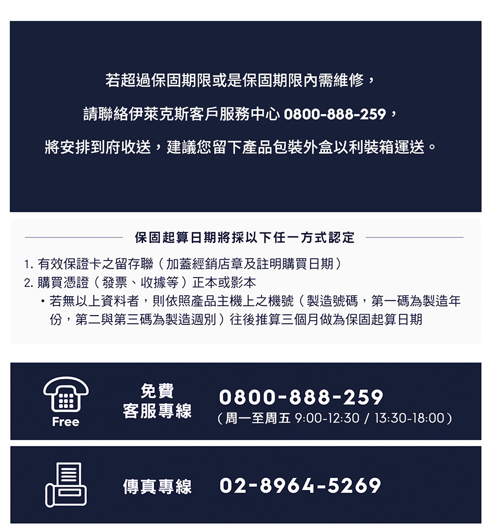 若無以上資料者,則依照產品主機上之機號製造號碼,第一碼為製造年