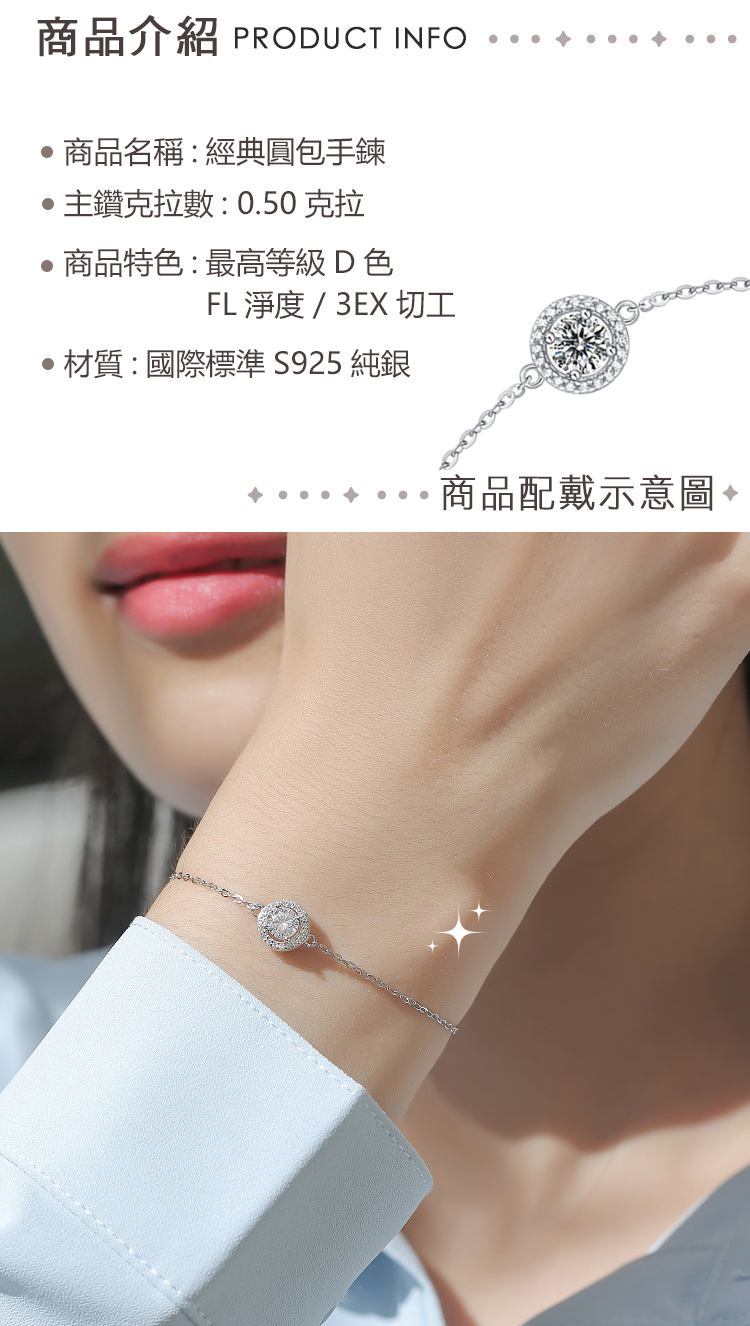 商品介紹 PRODUCT INFO