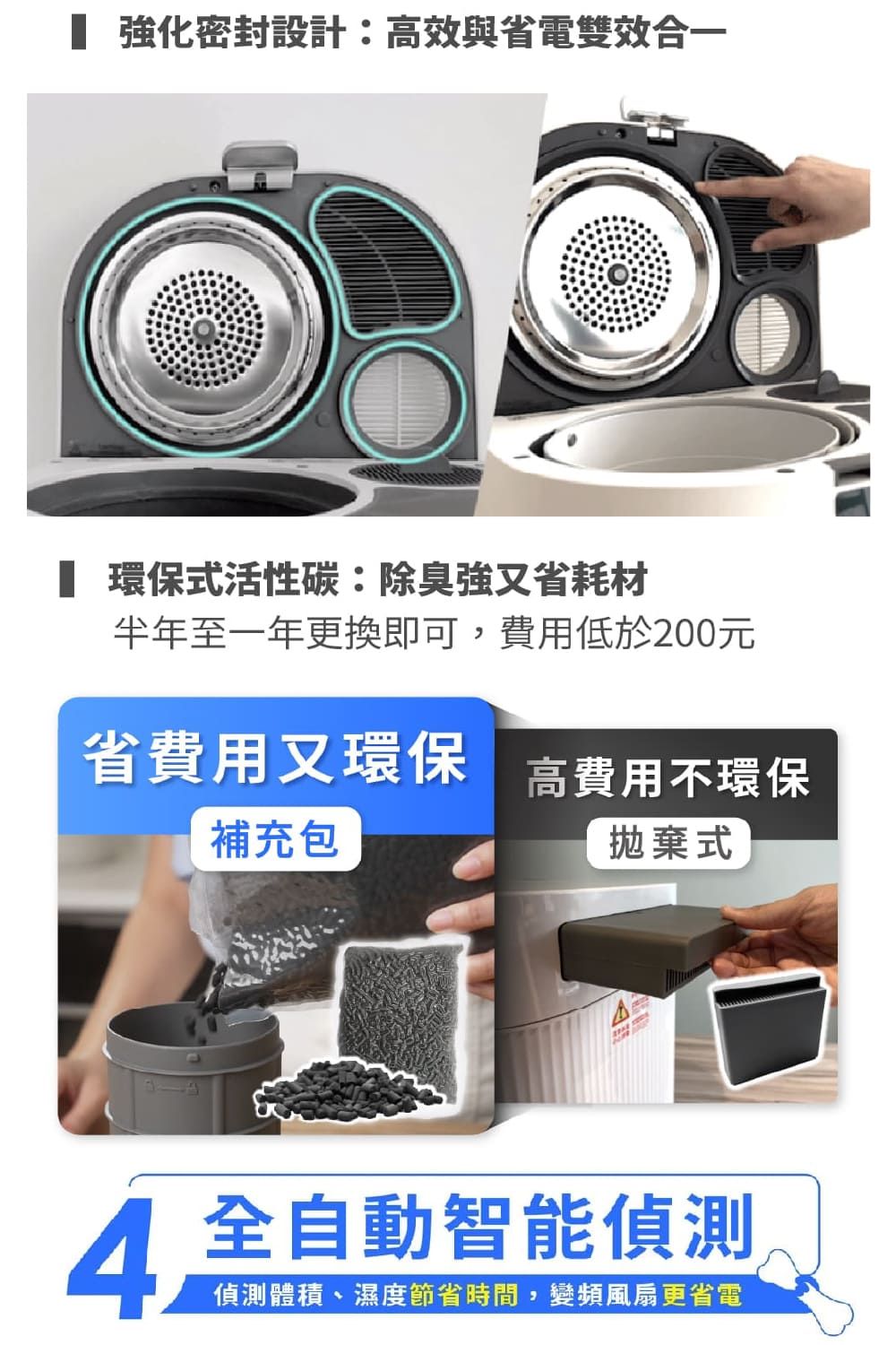 偵測體積、濕度節省時間,變頻風扇更省電