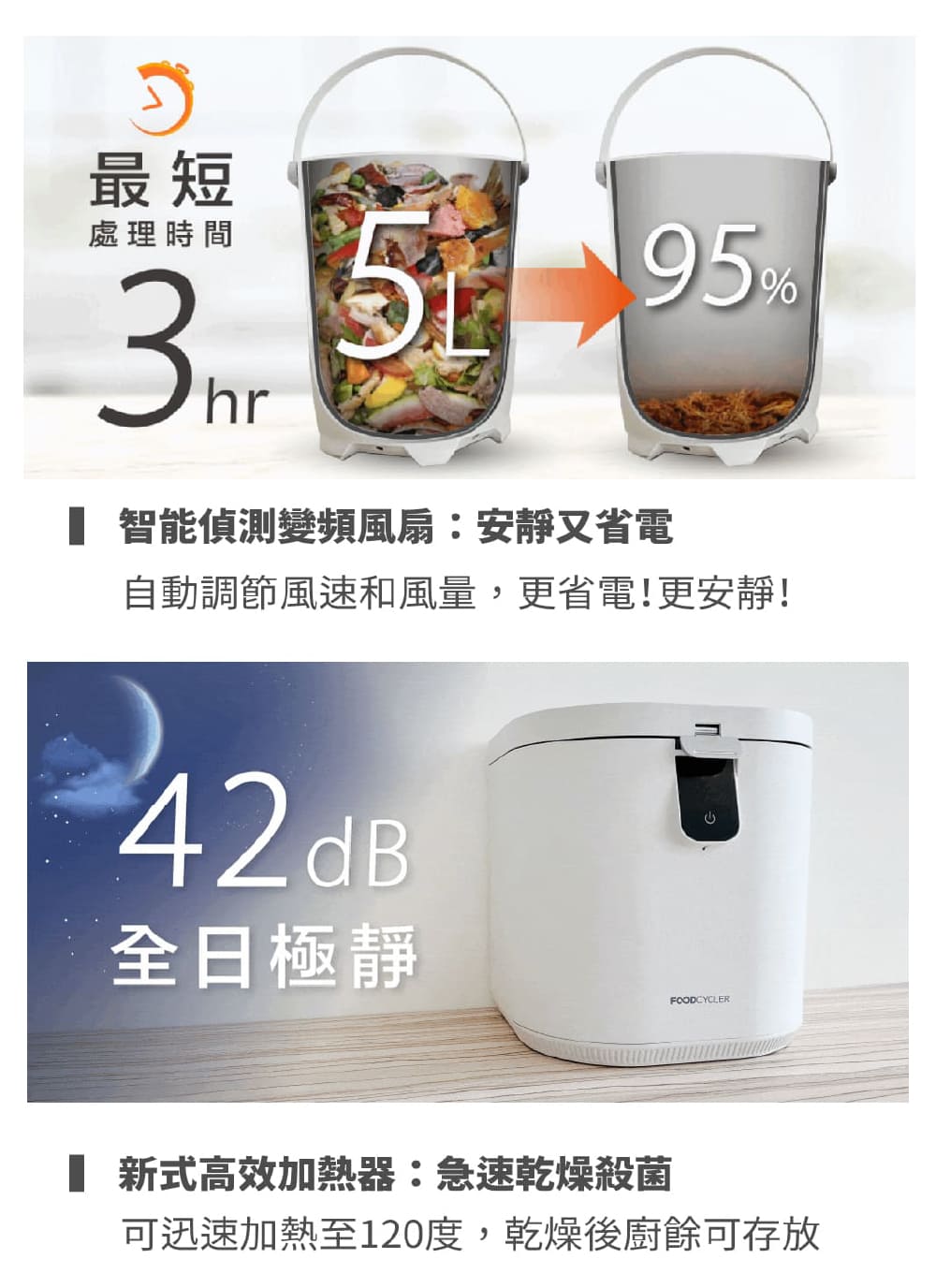 可迅速加熱至120度,乾燥後廚餘可存放