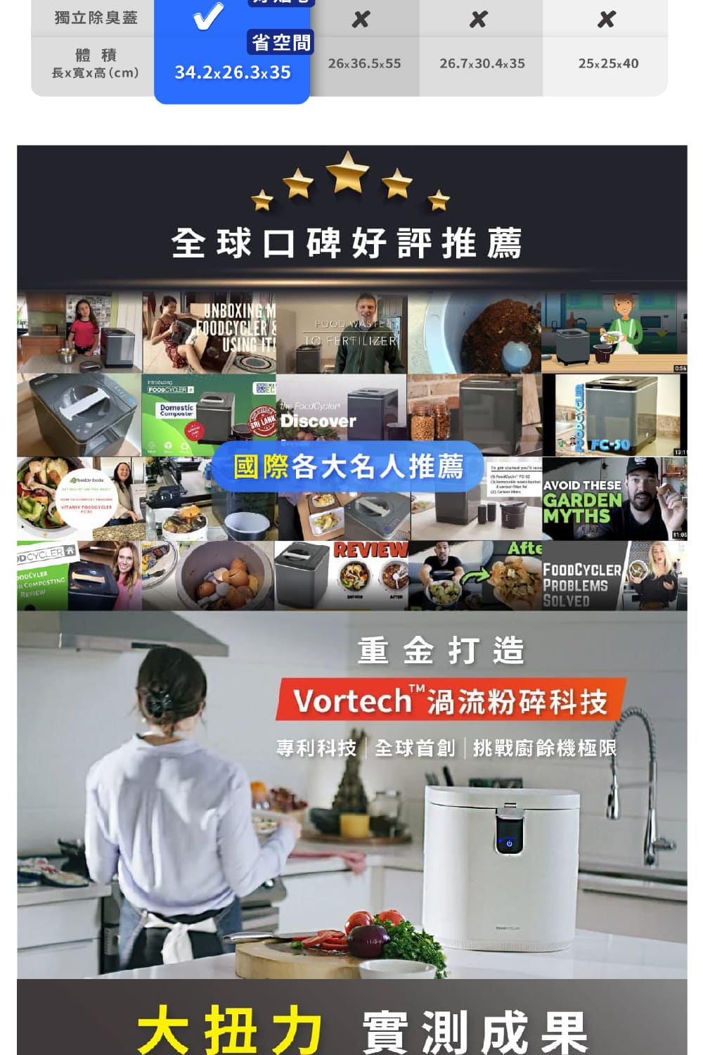 長x寬x高cm 34.2x26.3x35