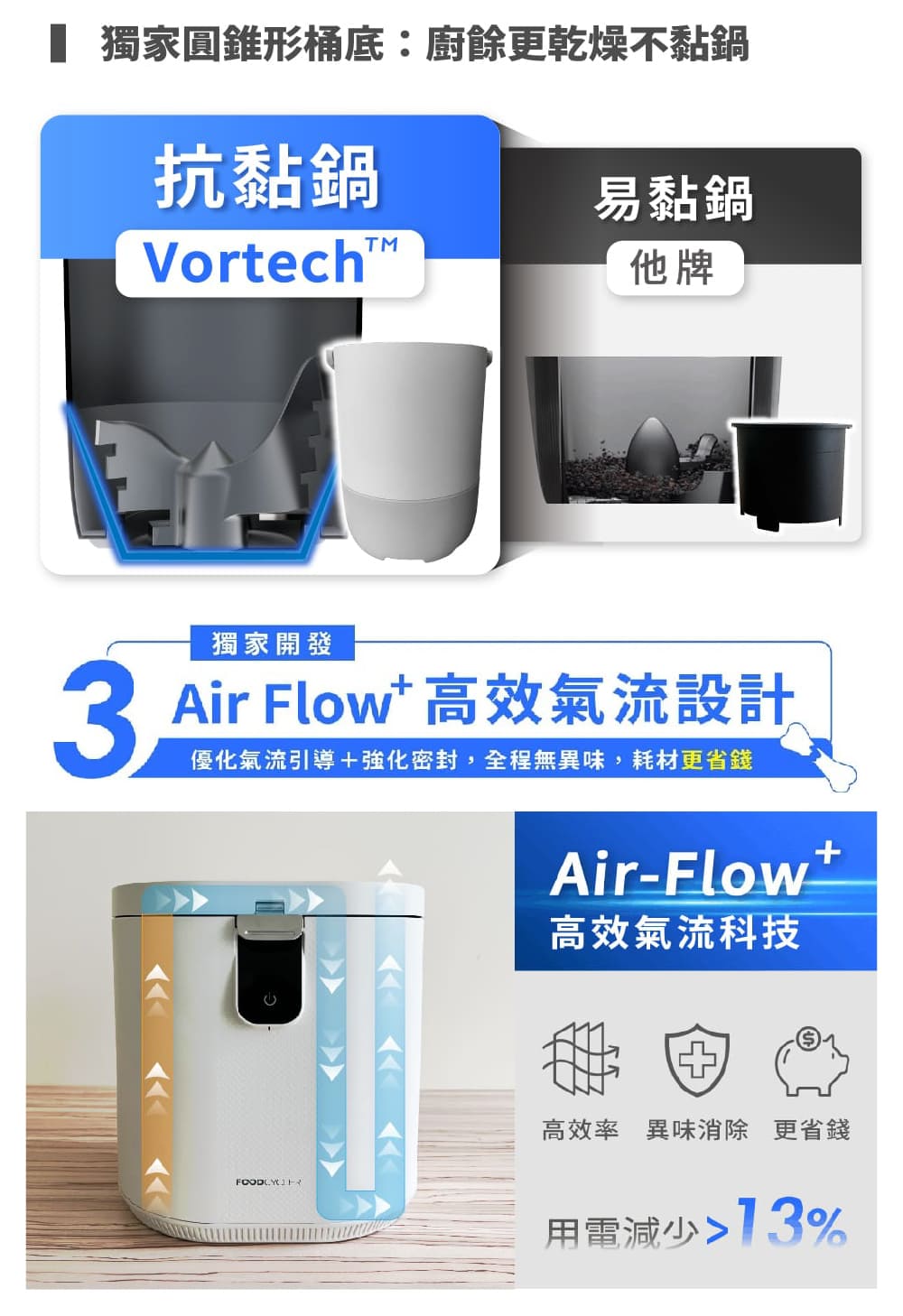 優化氣流引導強化密封,全程無異味,耗材更省錢