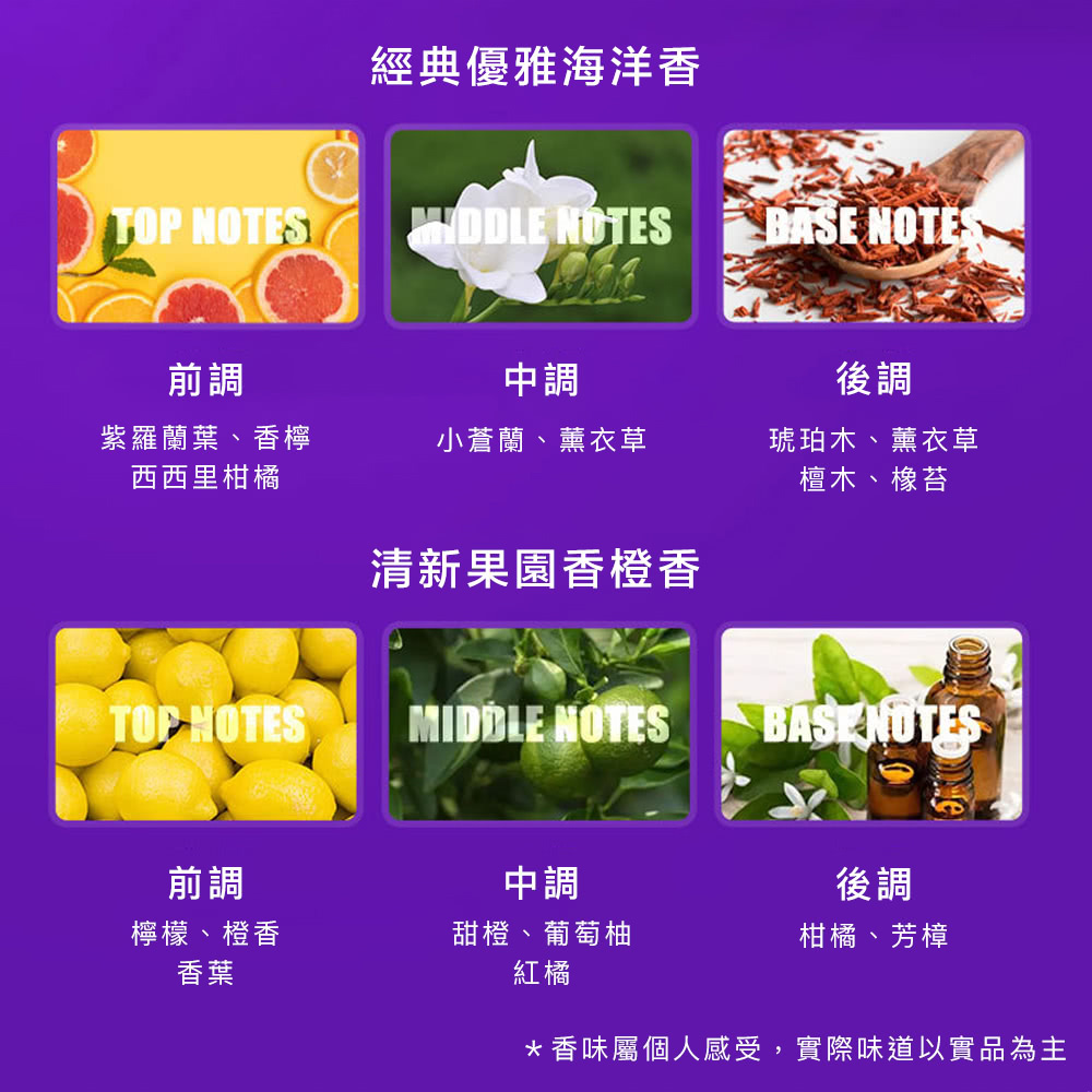 é¦å³å±¬åäººæå,å¯¦éå³éä»¥å¯¦åçºä¸»