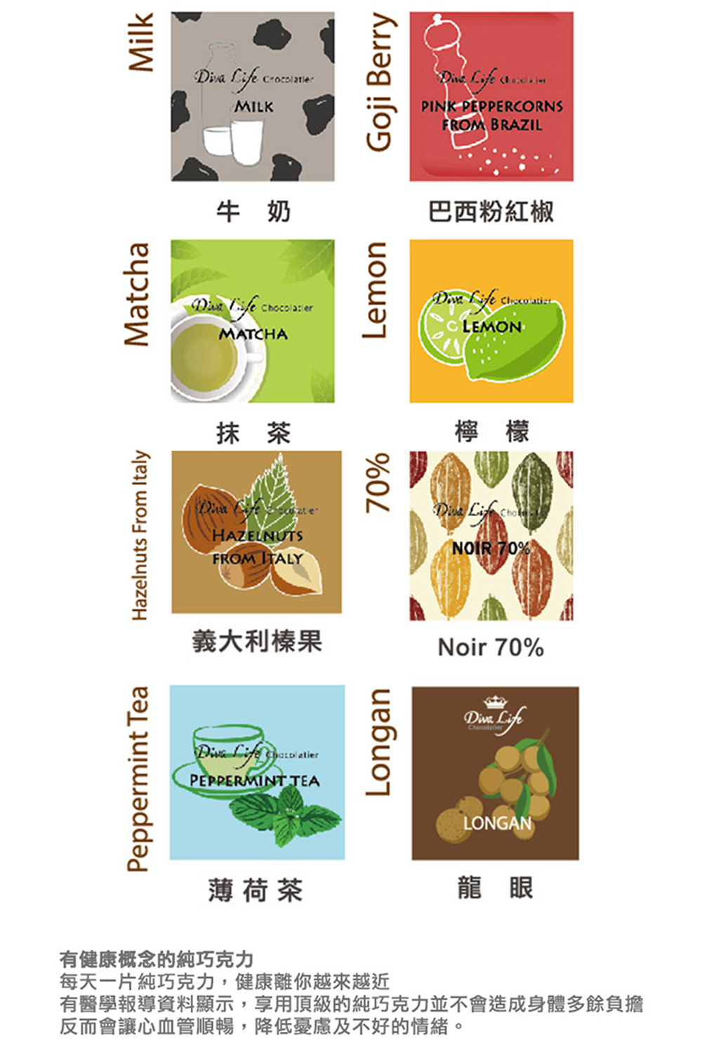 有醫學報導資料顯示,享用頂級的純巧克力並不會造成身體多餘負擔