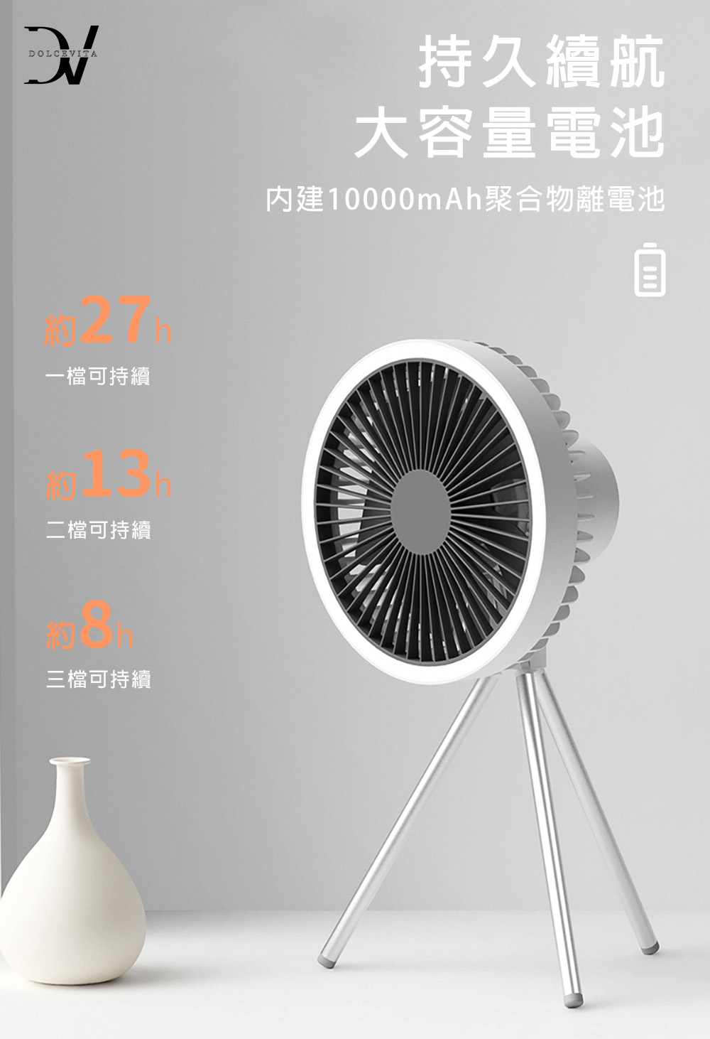 内建10000mAh聚合物離電池