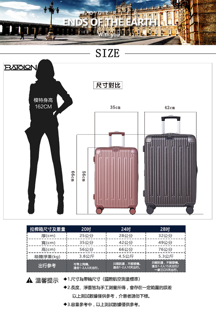 2.長度、淨重皆為手工測量所得,會存在一定範圍的誤差