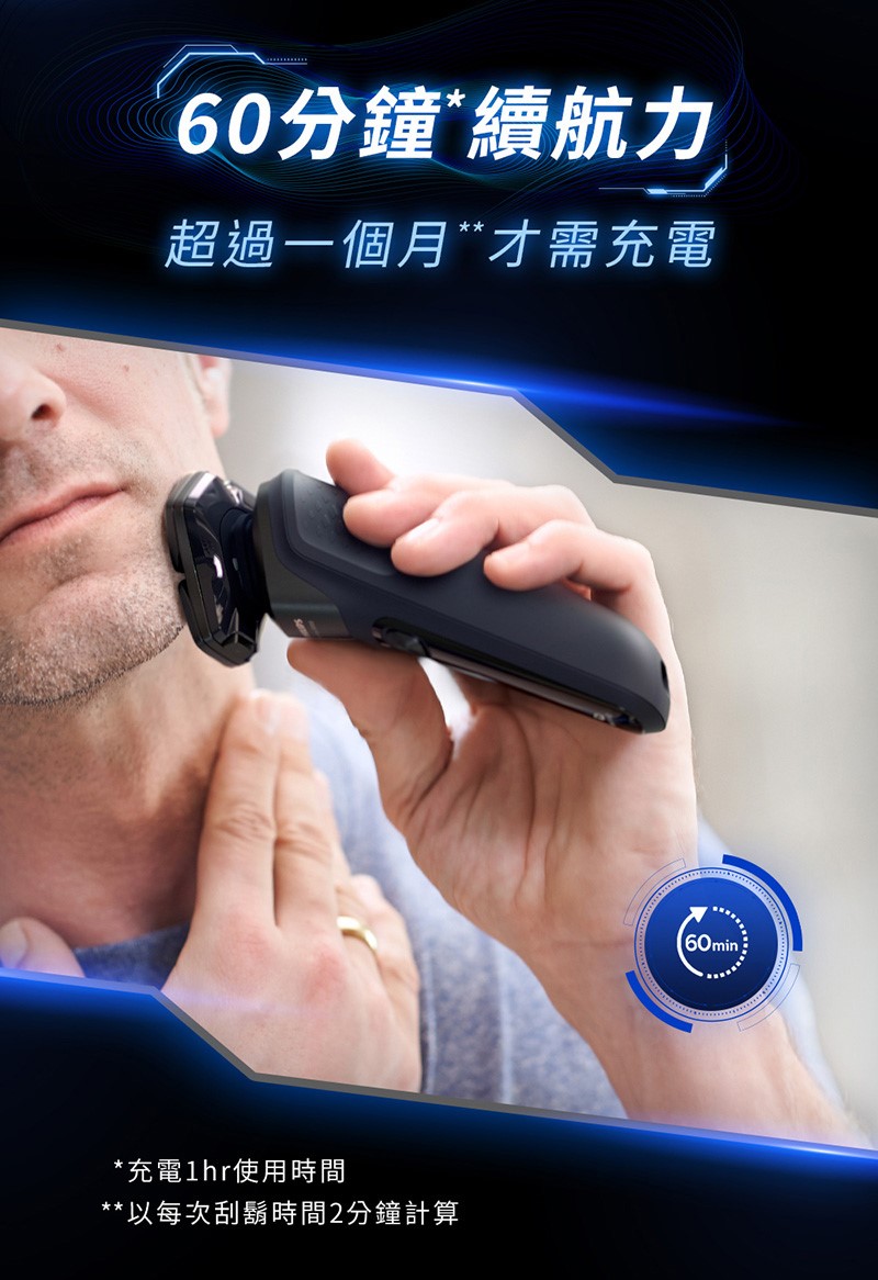 60分鐘續航力 超過一個月才需充電 充電1hr使用時間 以每次刮鬍時間2分鐘計算