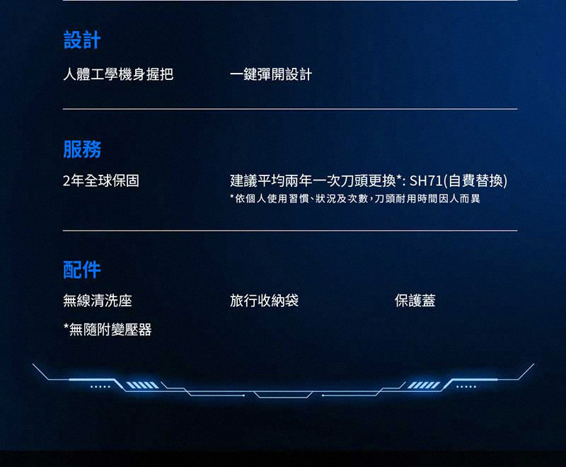 ä¾åäººä½¿ç¨ç¿æ£ãçæ³åæ¬¡æ¸,åé ­èç¨æéå äººèç°