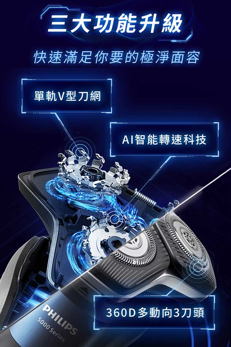 三大功能升級 快速滿足你要的極淨面容 單軌V型刀網 AI智能轉速科技 360D多動向3刀頭