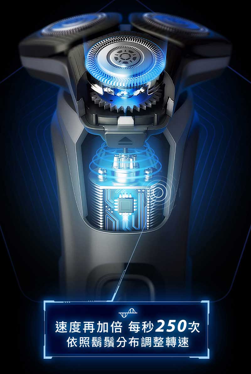 速度再加倍 每秒250次 依照鬍鬚分布調整轉速