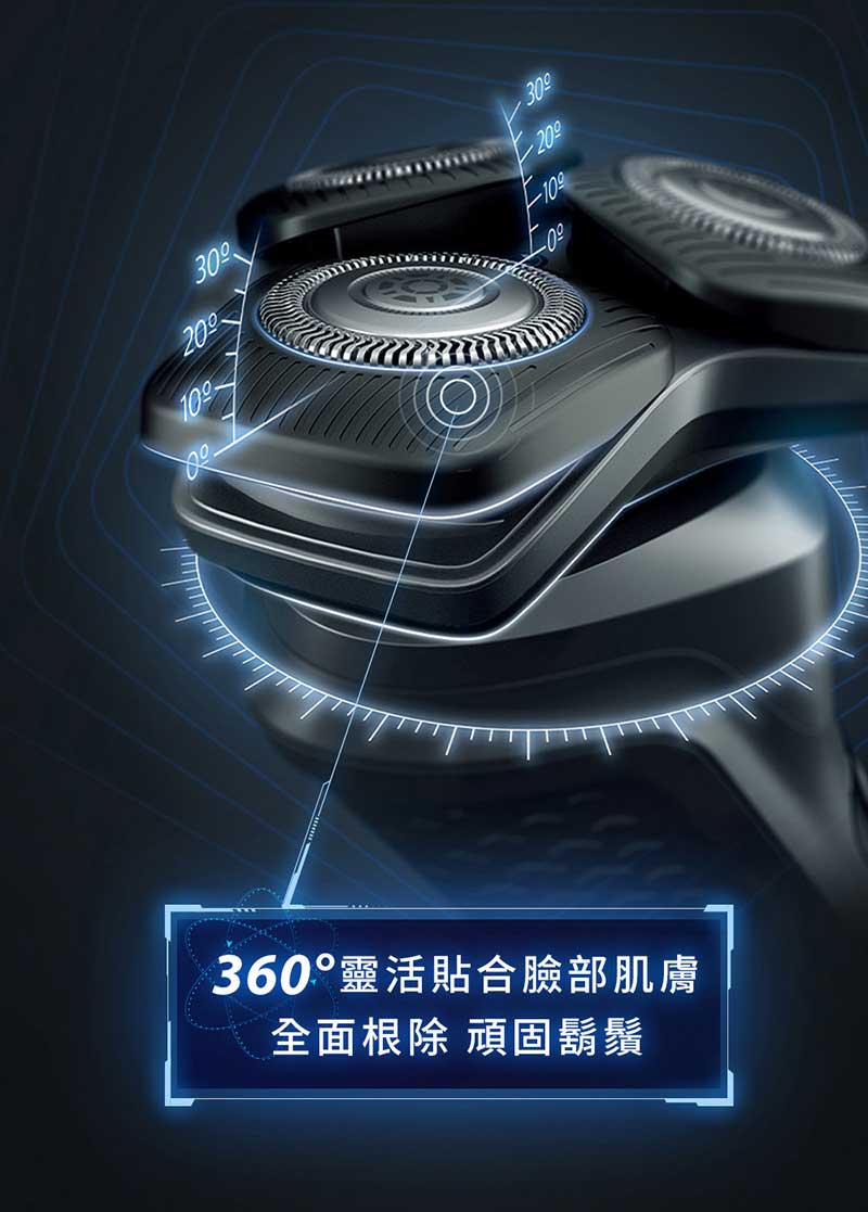 360靈活貼合臉部肌膚 全面根除 頑固鬍鬚
