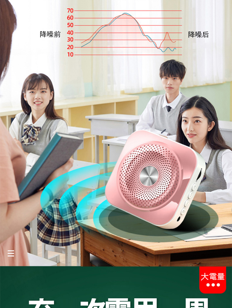 降噪前 40 降噪后 大電量 