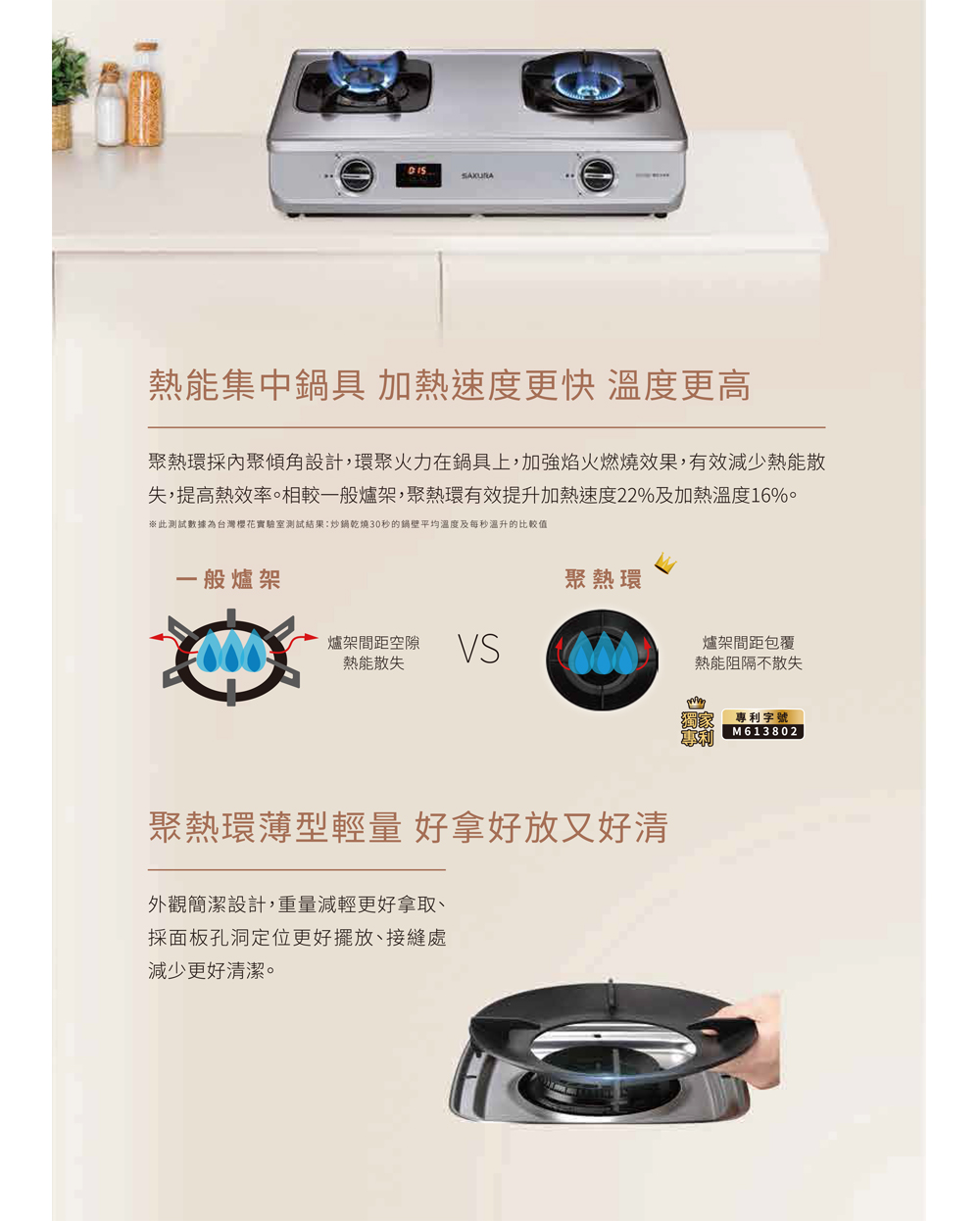 此測試數據為台灣櫻花實驗室測試結果炒鍋乾燒30秒的鍋壁平均溫度及每秒温升的比較值