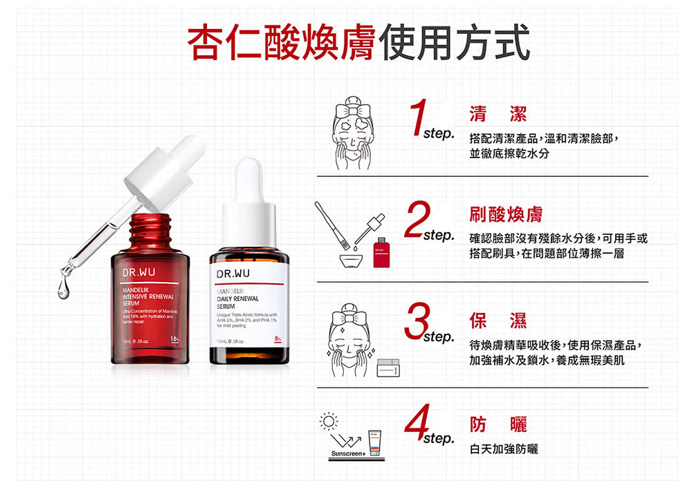 200 刷酸煥膚 光公場,每週至線