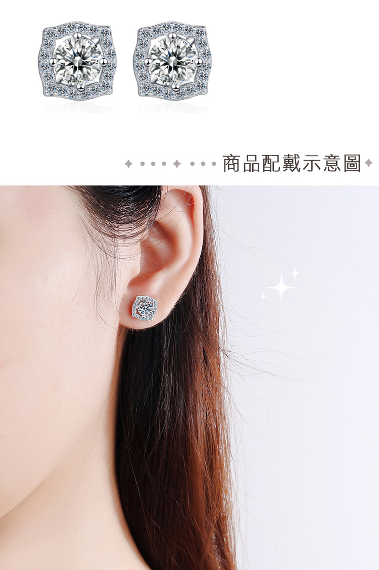 商品配戴示意圖 