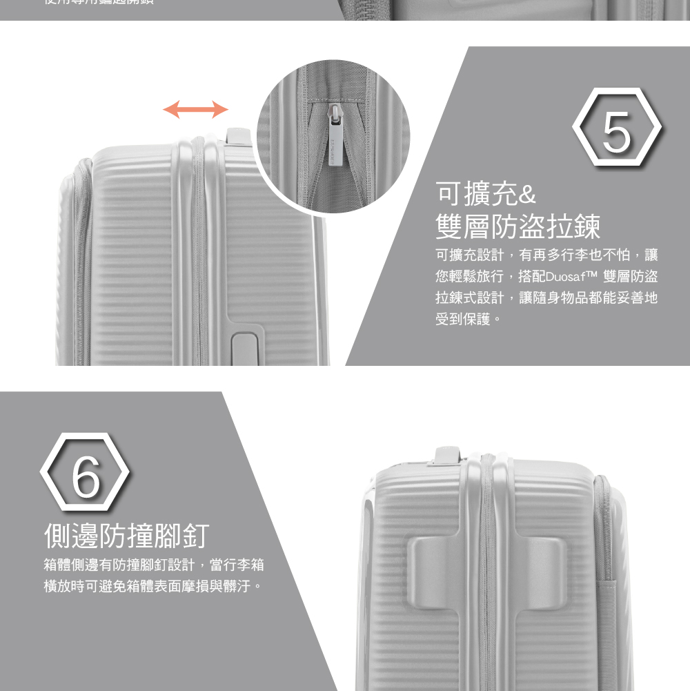 您輕鬆旅行,搭配DuosafT 雙層防盜