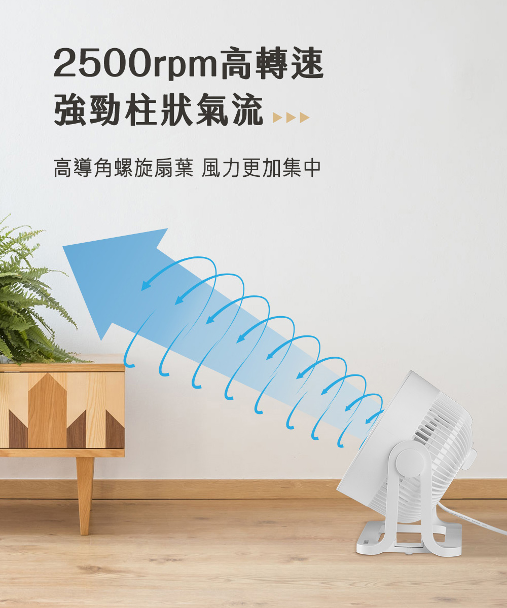 2500rpm高轉速 強勁柱狀氣流, 高導角螺旋扇葉 風力更加集中 