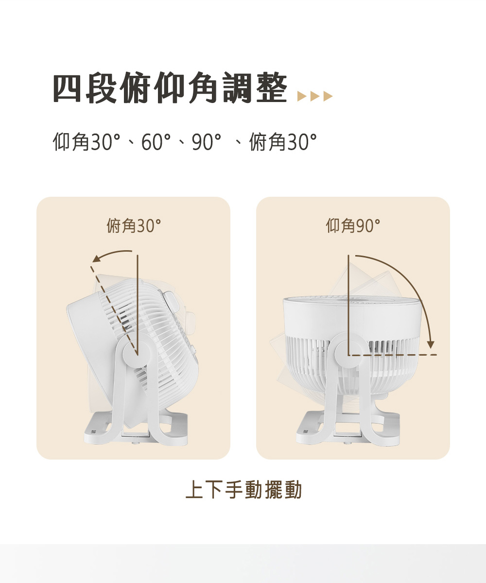 四段俯仰角調整 俯角30 上下手動擺動 仰角90 