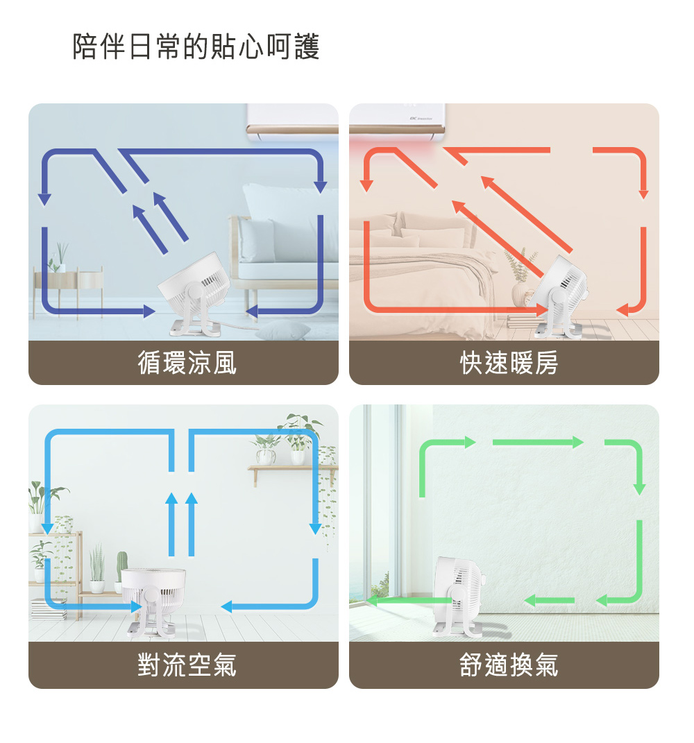 陪伴日常的貼心呵護 循環涼風 對流空氣 快速暖房 舒適換氣 