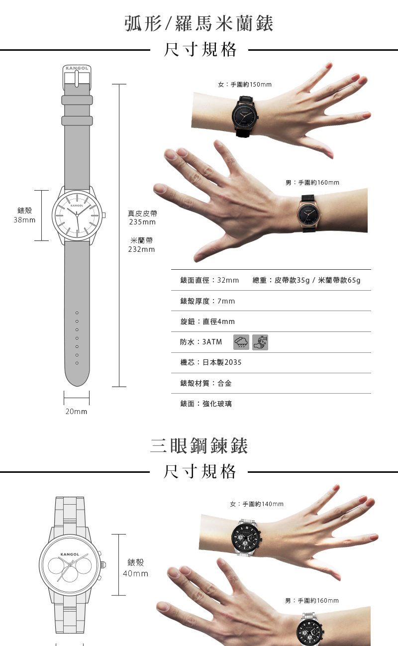 總重皮帶款35g米蘭帶款65g