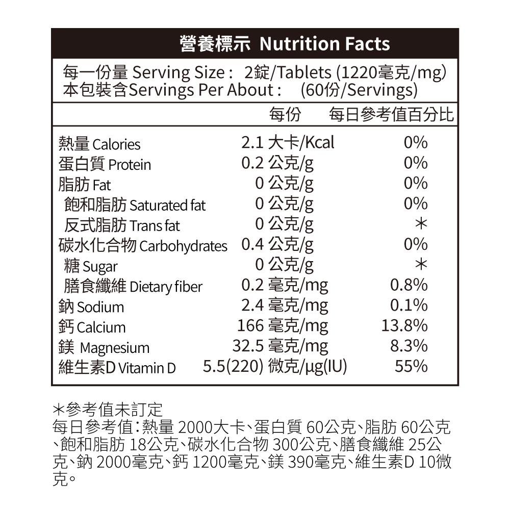 每一份量 Serving Size 2錠Tablets 1220毫克mg