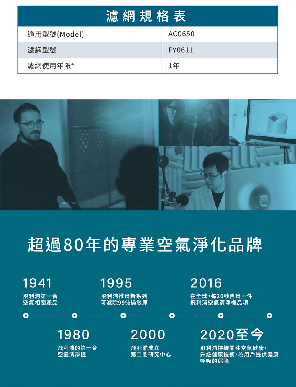 超過80年的專業空氣淨化品牌