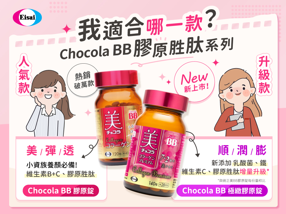 Chocola BB膠原胜肽系列