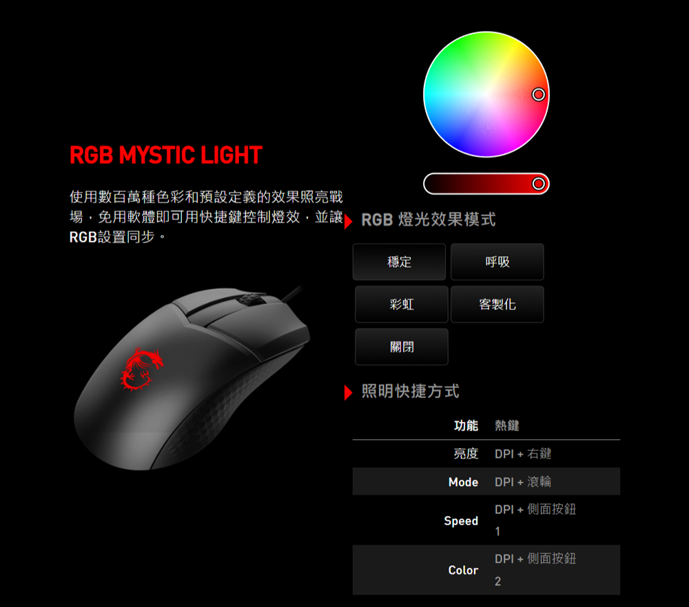 場,免用軟體即可用快捷鍵控制燈效,並讓 RGB 燈光效果模式
