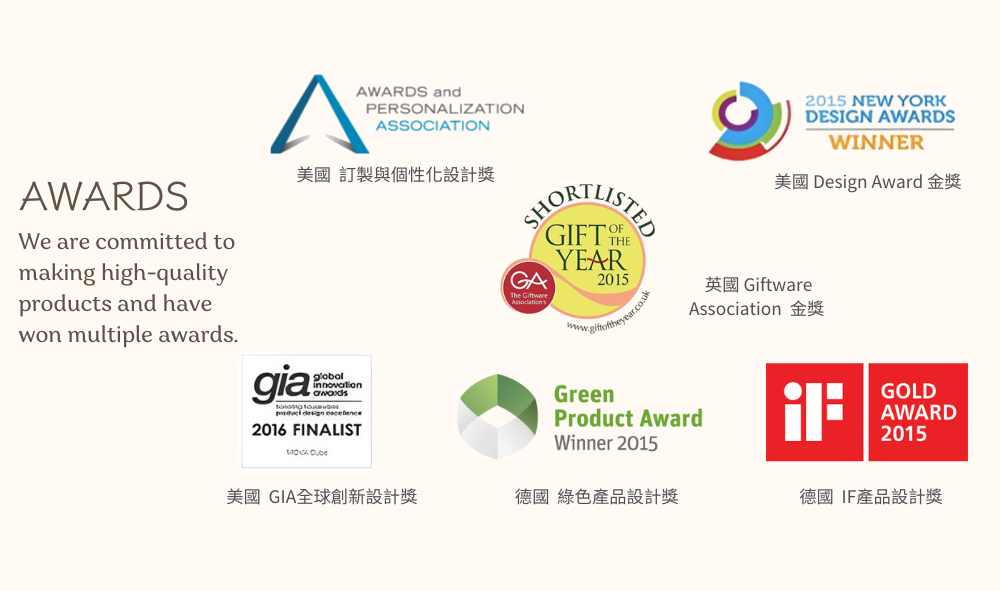 美國 訂製與個性化設計獎 美國 GIA全球創新設計獎 德國 綠色產品設計獎 美國 Design Award 金獎 德國 IF產品設計獎 