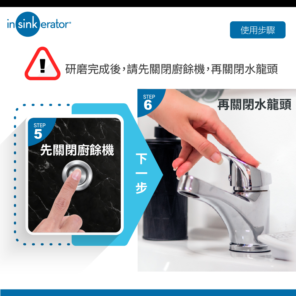 研磨完成後,請先關閉廚餘機,再關閉水龍頭 先關閉廚餘機 使用步驟 下一步 再關閉水龍頭 