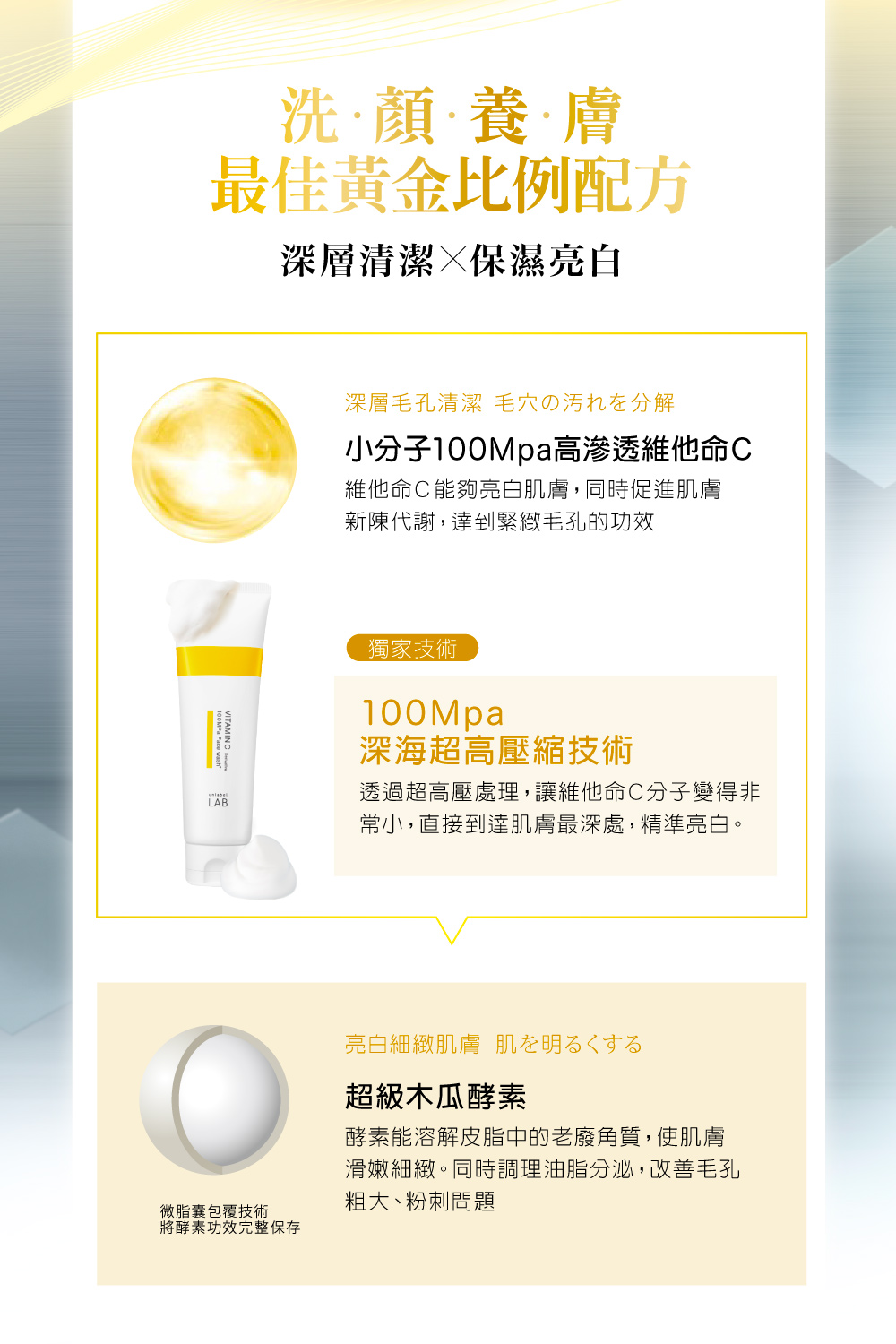 透過超高壓處理,讓維他命C分子變得非