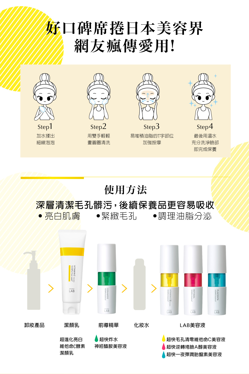 深層清潔毛孔髒污,後續保養品更容易吸收