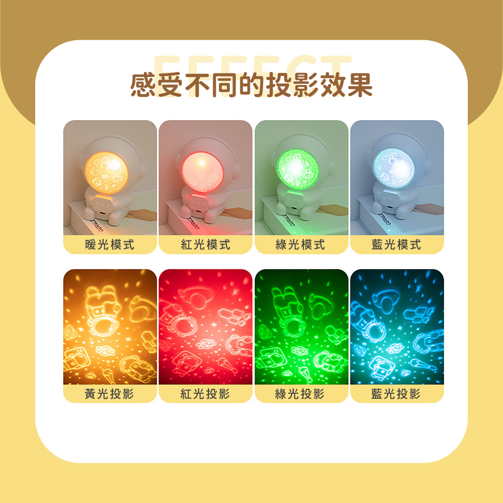 感受不同的投影效果