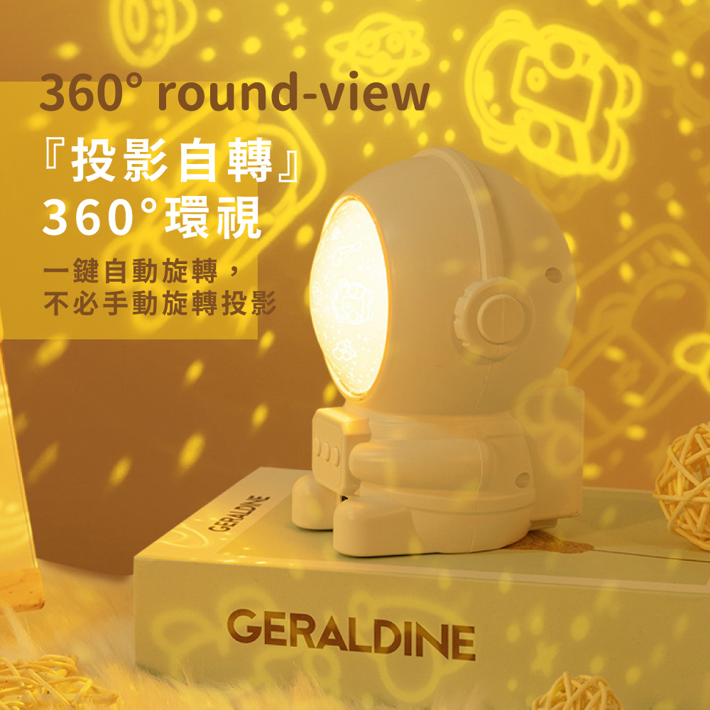 投影自轉 360環視 一鍵自動旋轉, 不必手動旋轉投影 