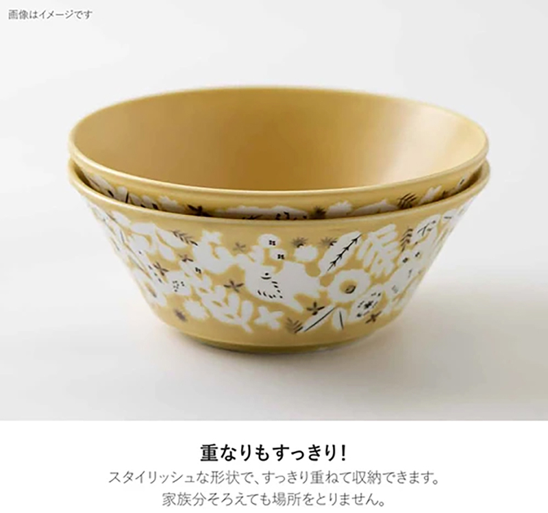 画像 形状、 重収納。 家族分場所。 