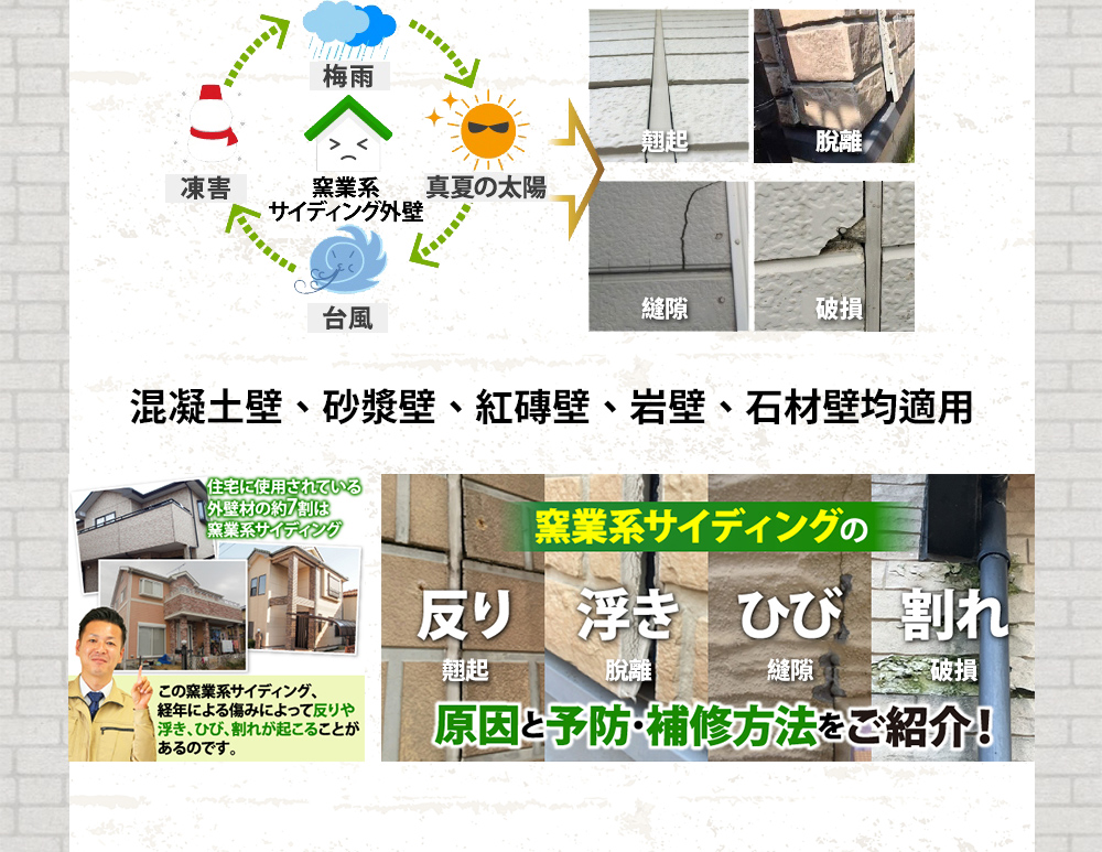 混凝土壁、砂漿壁、紅磚壁、岩壁、石材壁均適用