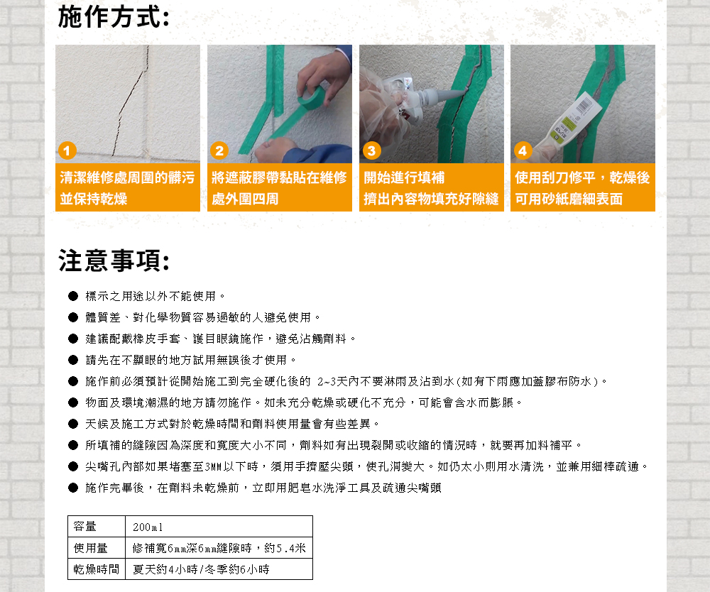 尖嘴孔內部如果堵塞至3MM以下時,須用手擠壓尖頭,使孔洞變大。如仍太小則用水清洗,並兼用細棒疏通。