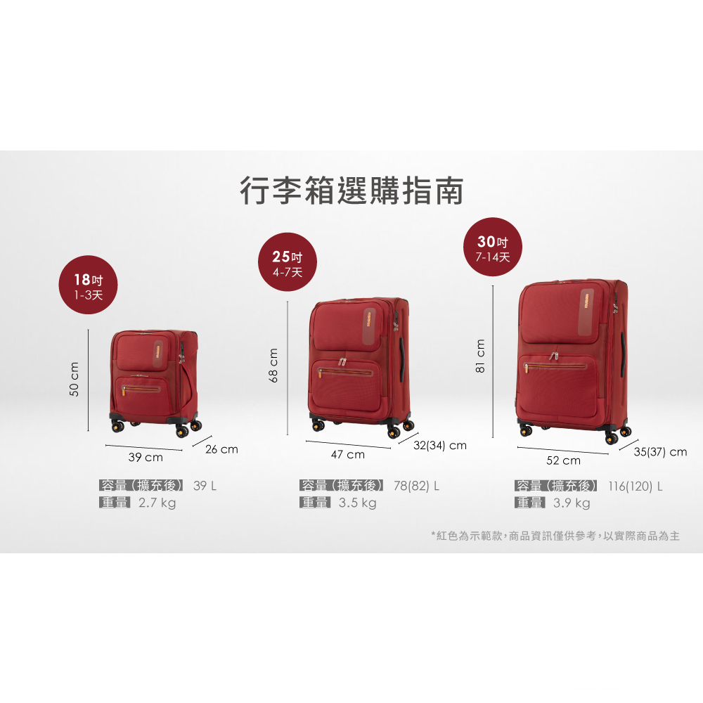 ç´è²çºç¤ºç¯æ¬¾,ååè³è¨åä¾åè,ä»¥å¯¦éååçºä¸»