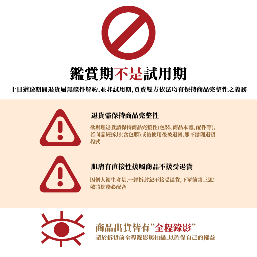 十日猶豫期間退貨屬無條件解約,並非試用期,買賣雙方依法均有保持商品完整性之義務